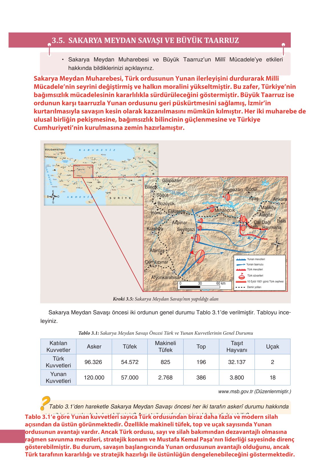 8. Sınıf İnkılap Tarihi Ve Atatürkçülük Ders Kitabı Ders Destek Yayınları Sayfa 108 Cevapları