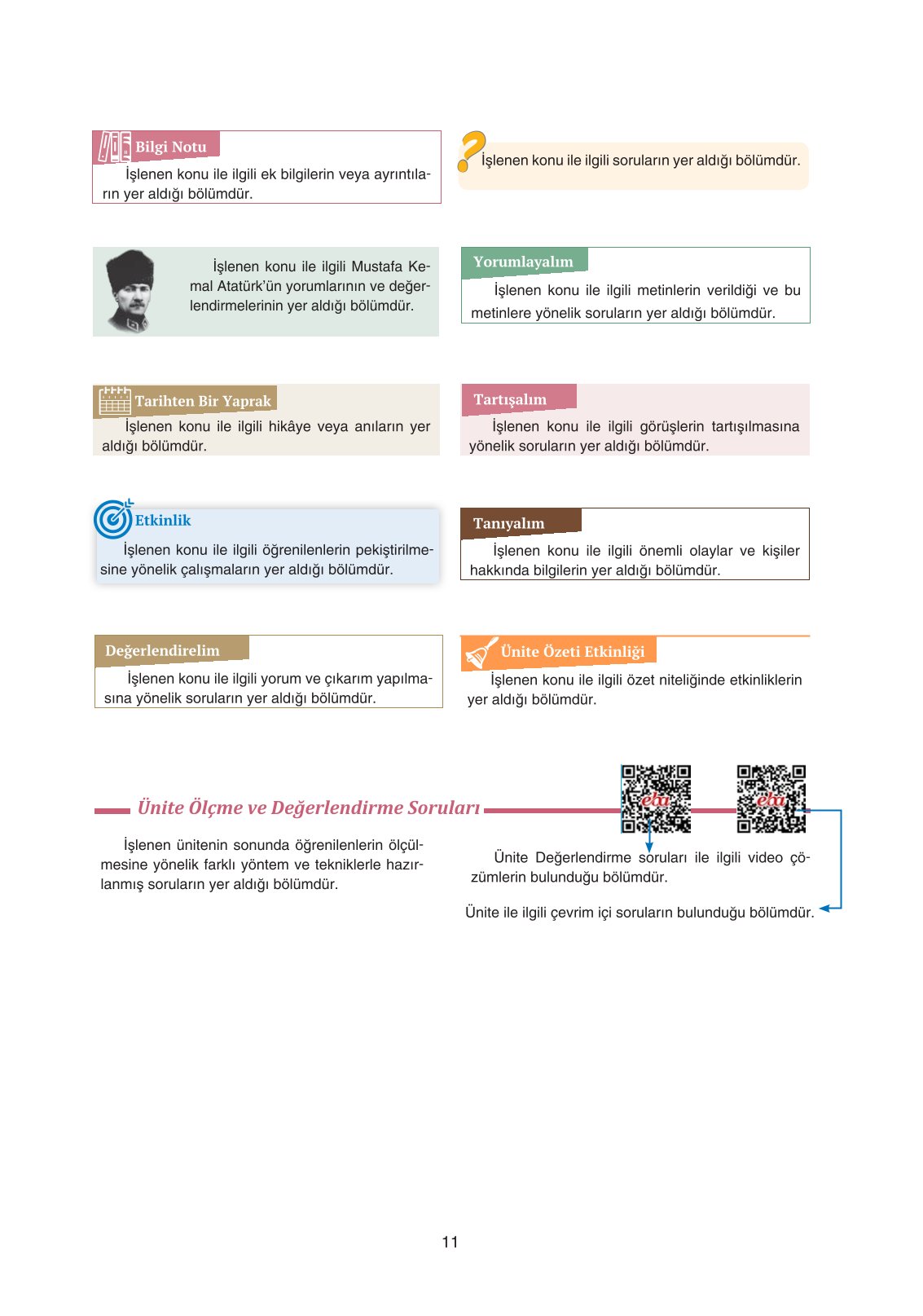 8. Sınıf İnkılap Tarihi Ve Atatürkçülük Ders Kitabı Ders Destek Yayınları Sayfa 11 Cevapları 8. Sınıf İnkılap Tarihi Ve Atatürkçülük Ders Kitabı Ders Destek Yayınları Sayfa 11 Cevapları