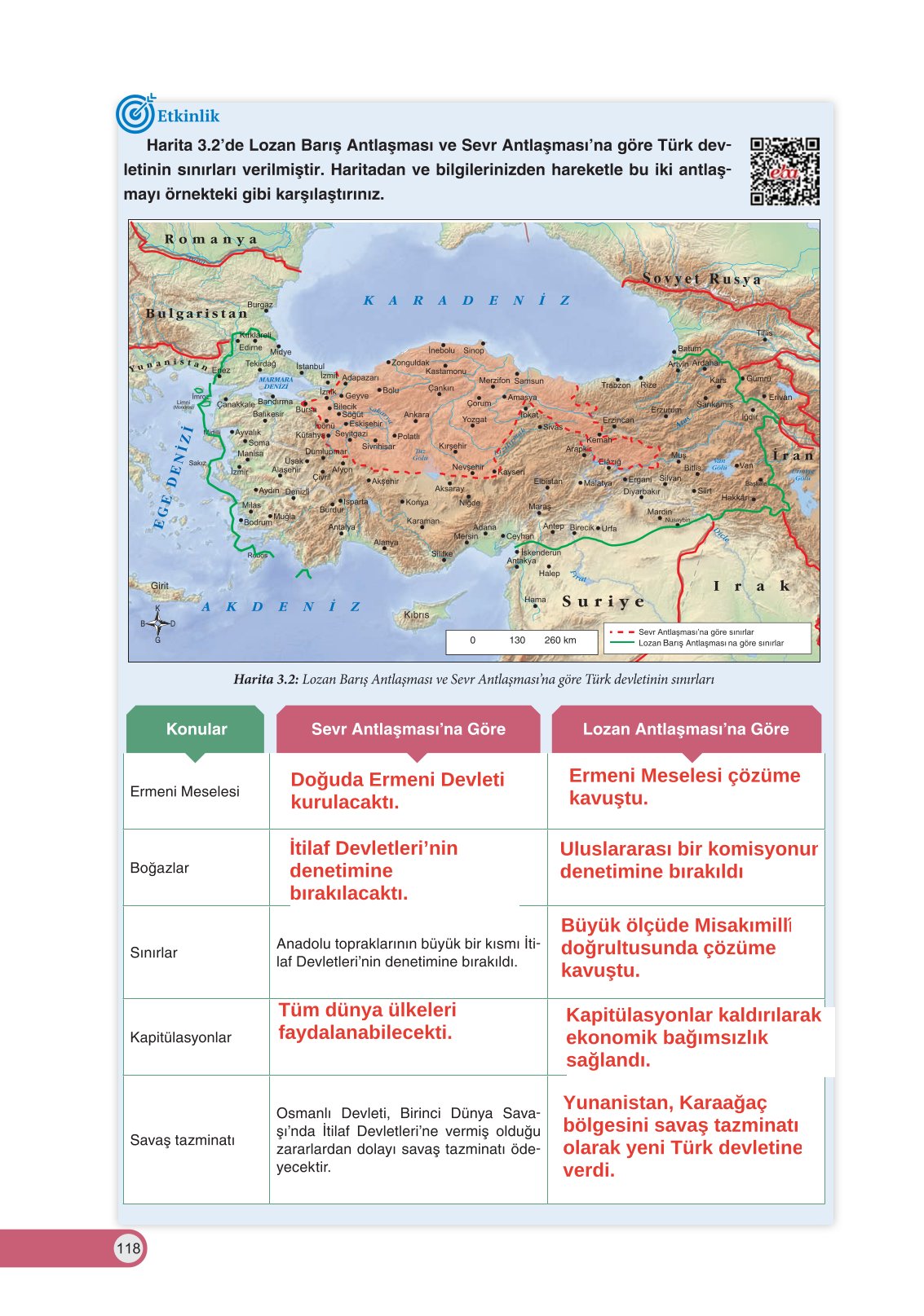 8. Sınıf İnkılap Tarihi Ve Atatürkçülük Ders Kitabı Ders Destek Yayınları Sayfa 118 Cevapları 8. Sınıf İnkılap Tarihi Ve Atatürkçülük Ders Kitabı Ders Destek Yayınları Sayfa 118 Cevapları
