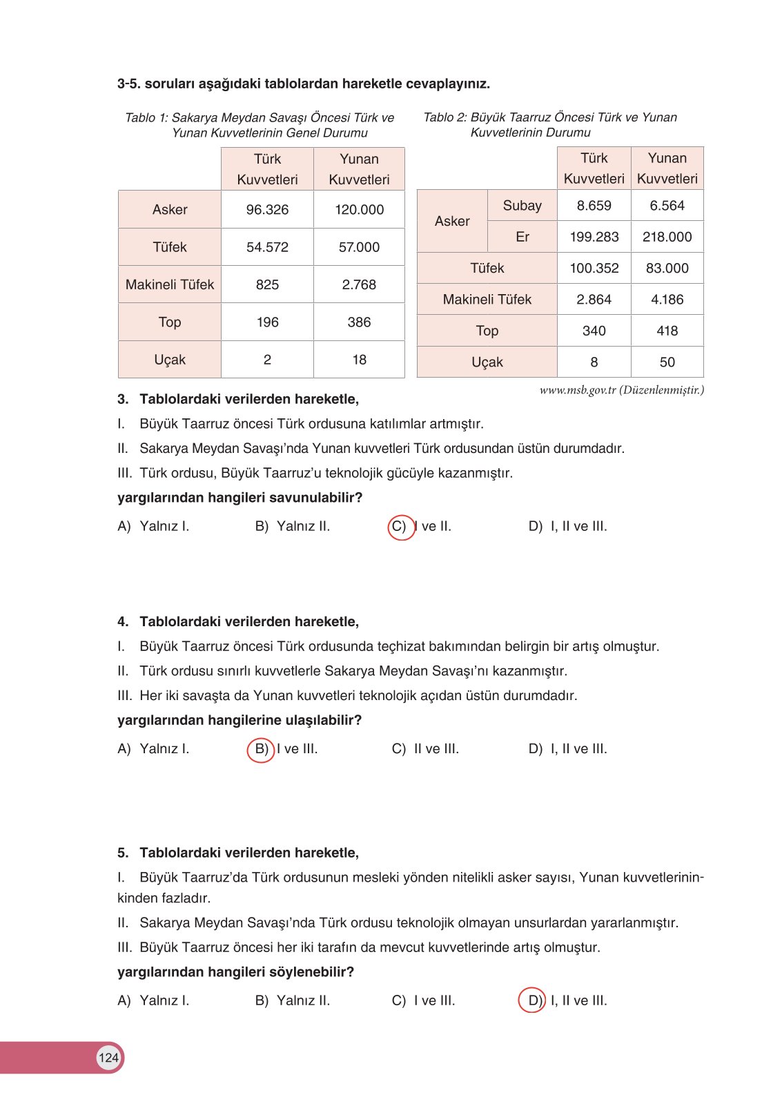 8. Sınıf İnkılap Tarihi Ve Atatürkçülük Ders Kitabı Ders Destek Yayınları Sayfa 124 Cevapları
