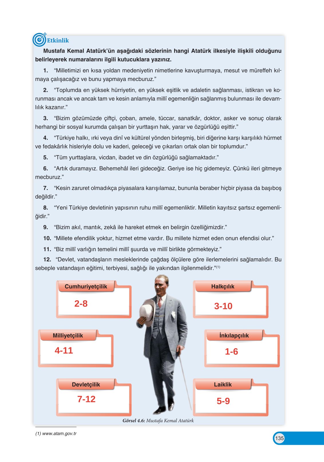8. Sınıf İnkılap Tarihi Ve Atatürkçülük Ders Kitabı Ders Destek Yayınları Sayfa 135 Cevapları