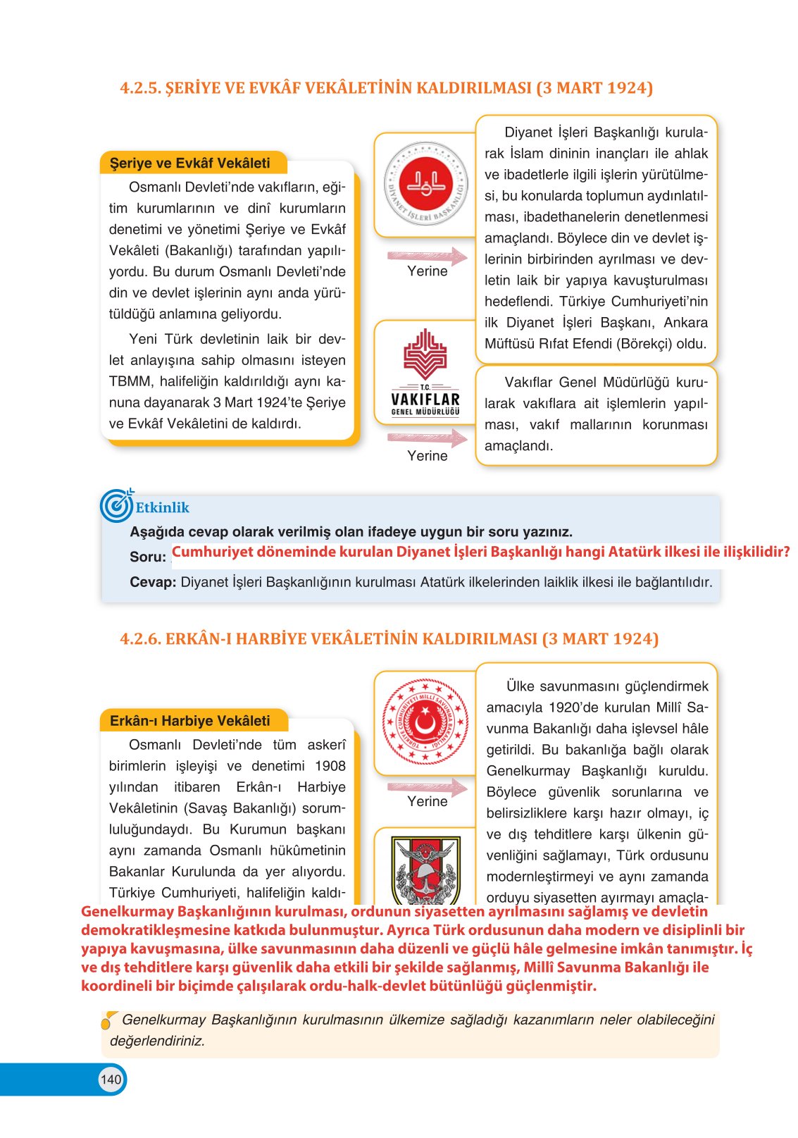 8. Sınıf İnkılap Tarihi Ve Atatürkçülük Ders Kitabı Ders Destek Yayınları Sayfa 140 Cevapları 8. Sınıf İnkılap Tarihi Ve Atatürkçülük Ders Kitabı Ders Destek Yayınları Sayfa 140 Cevapları