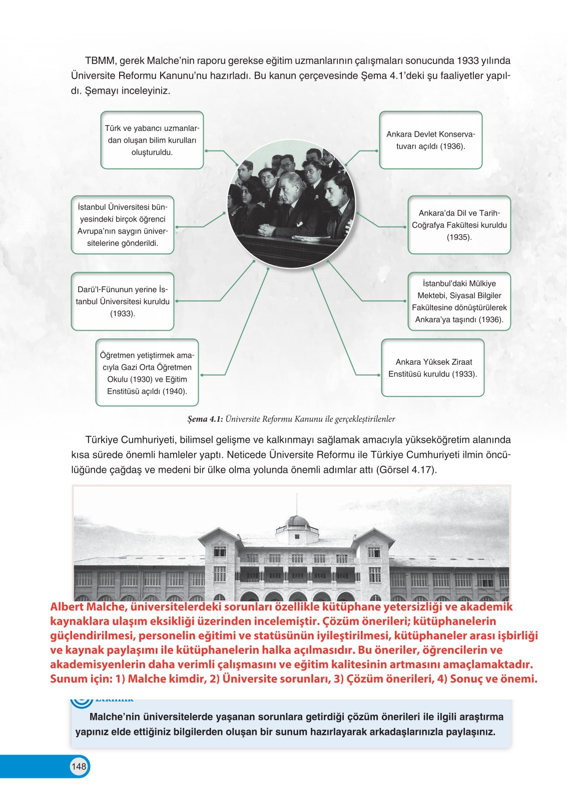 8. Sınıf İnkılap Tarihi Ve Atatürkçülük Ders Kitabı Ders Destek Yayınları Sayfa 148 Cevapları 8. Sınıf İnkılap Tarihi Ve Atatürkçülük Ders Kitabı Ders Destek Yayınları Sayfa 148 Cevapları