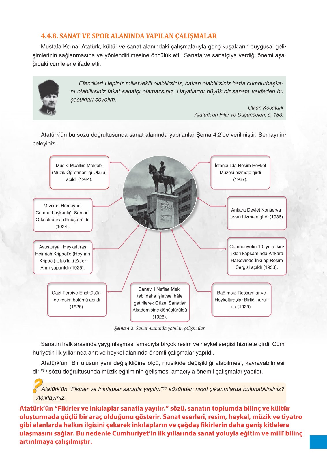 8. Sınıf İnkılap Tarihi Ve Atatürkçülük Ders Kitabı Ders Destek Yayınları Sayfa 149 Cevapları
