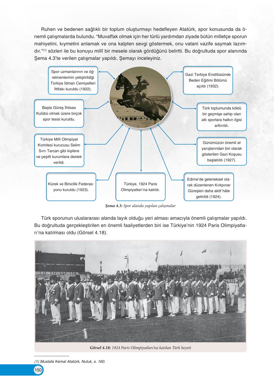 8. Sınıf İnkılap Tarihi Ve Atatürkçülük Ders Kitabı Ders Destek Yayınları Sayfa 150 Cevapları