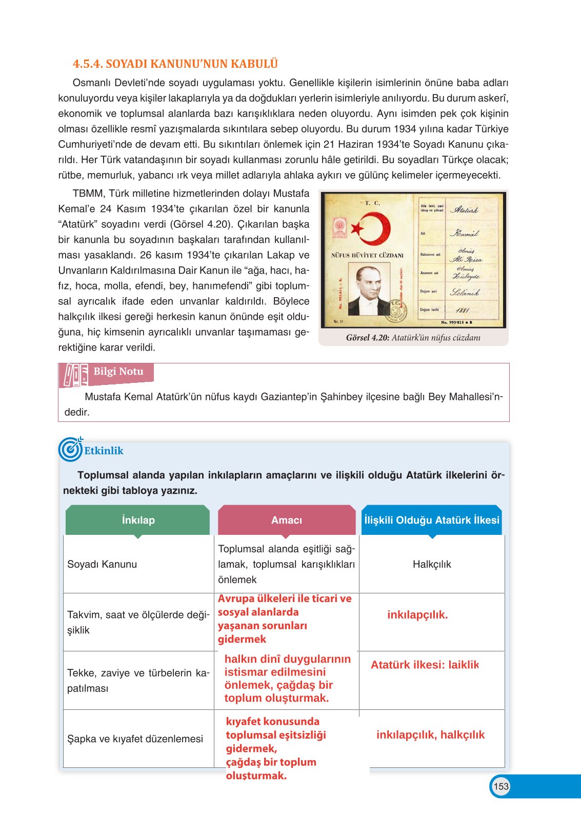 8. Sınıf İnkılap Tarihi Ve Atatürkçülük Ders Kitabı Ders Destek Yayınları Sayfa 153 Cevapları 8. Sınıf İnkılap Tarihi Ve Atatürkçülük Ders Kitabı Ders Destek Yayınları Sayfa 153 Cevapları