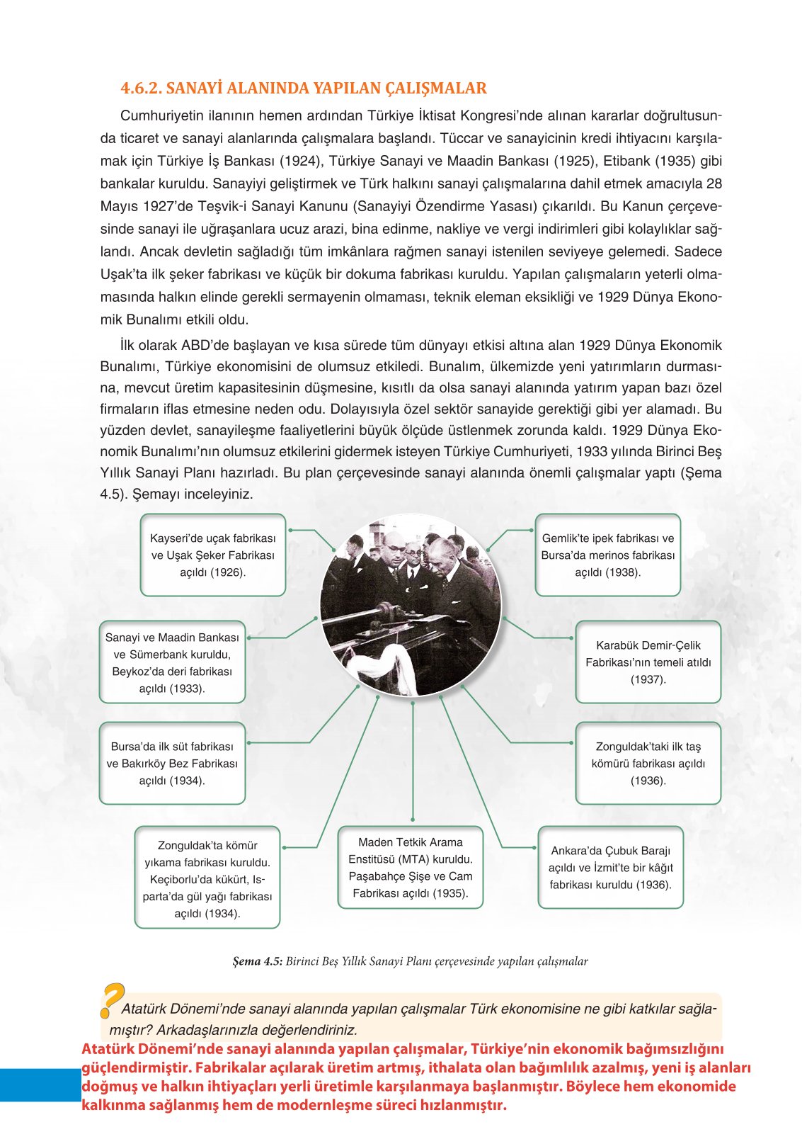 8. Sınıf İnkılap Tarihi Ve Atatürkçülük Ders Kitabı Ders Destek Yayınları Sayfa 156 Cevapları