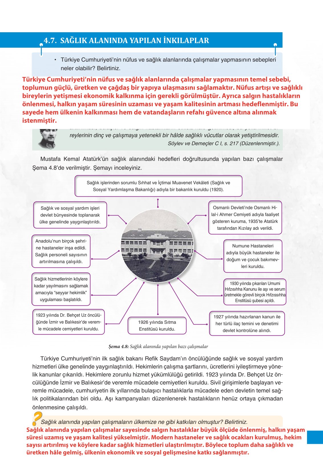8. Sınıf İnkılap Tarihi Ve Atatürkçülük Ders Kitabı Ders Destek Yayınları Sayfa 159 Cevapları