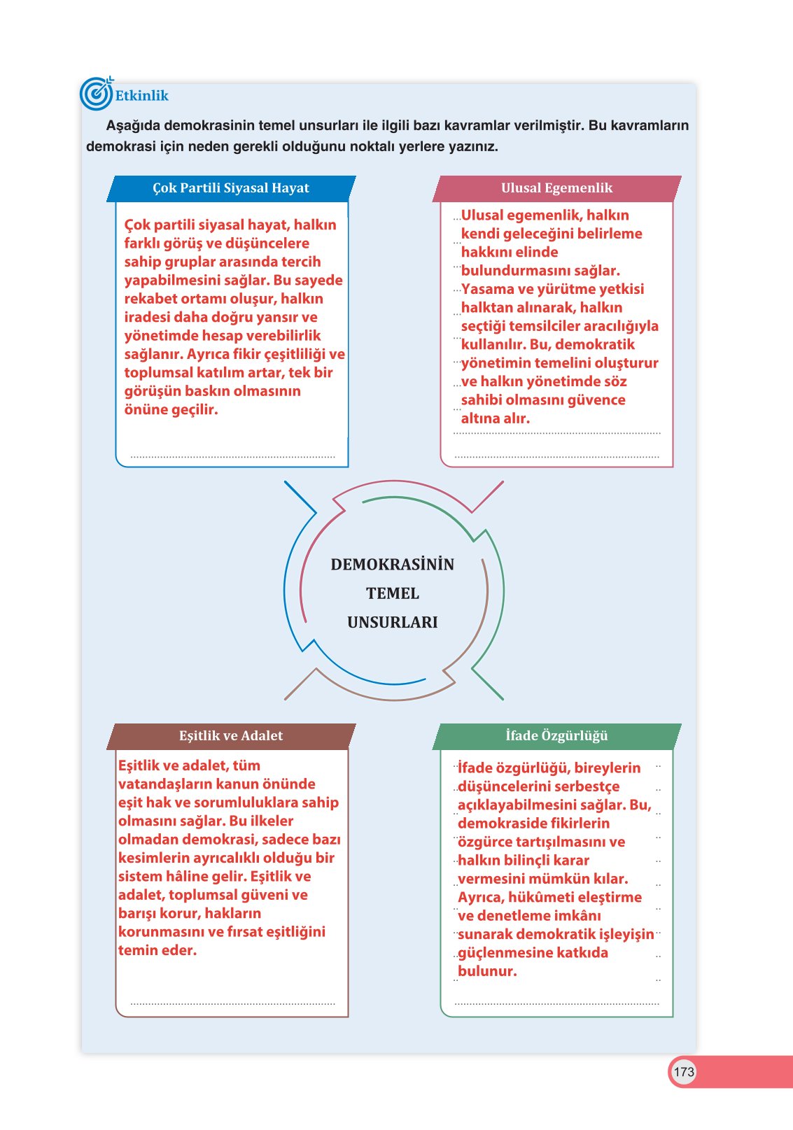 8. Sınıf İnkılap Tarihi Ve Atatürkçülük Ders Kitabı Ders Destek Yayınları Sayfa 173 Cevapları 8. Sınıf İnkılap Tarihi Ve Atatürkçülük Ders Kitabı Ders Destek Yayınları Sayfa 173 Cevapları