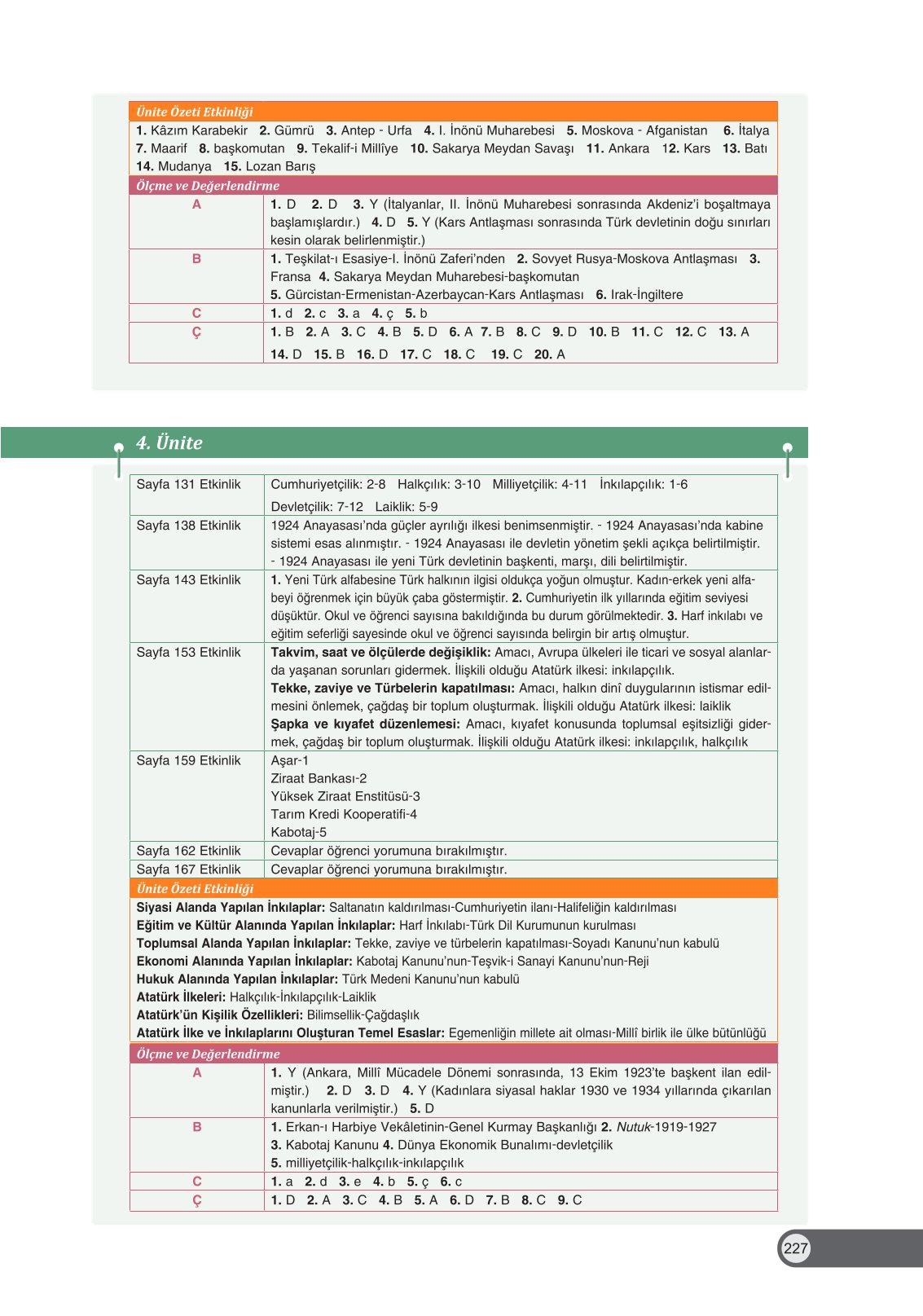 8. Sınıf İnkılap Tarihi Ve Atatürkçülük Ders Kitabı Ders Destek Yayınları Sayfa 227 Cevapları