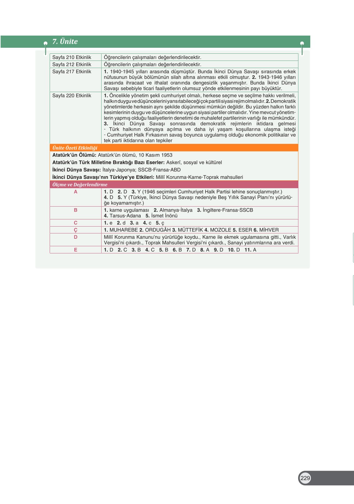 8. Sınıf İnkılap Tarihi Ve Atatürkçülük Ders Kitabı Ders Destek Yayınları Sayfa 229 Cevapları
