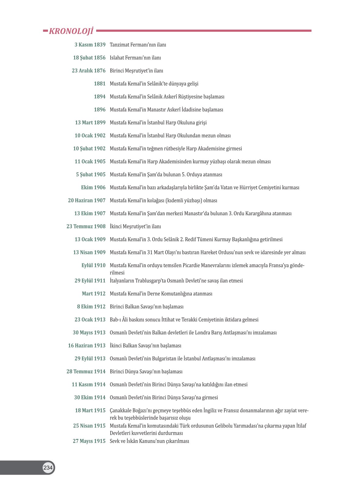 8. Sınıf İnkılap Tarihi Ve Atatürkçülük Ders Kitabı Ders Destek Yayınları Sayfa 234 Cevapları
