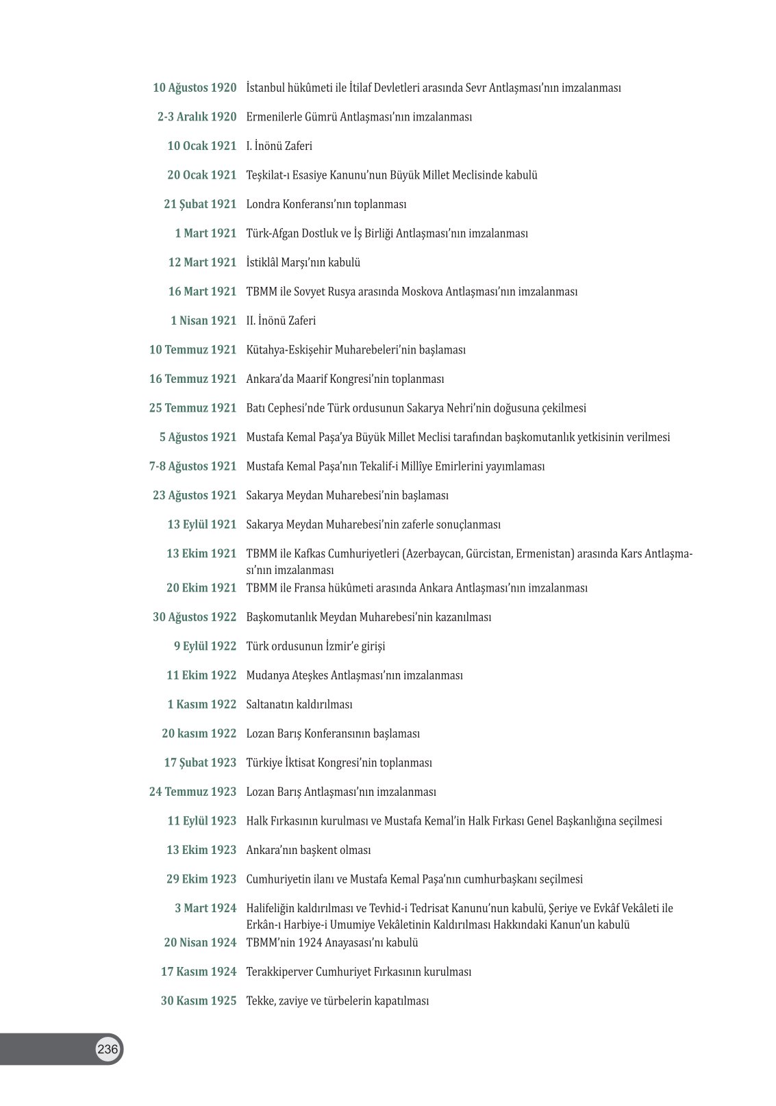 8. Sınıf İnkılap Tarihi Ve Atatürkçülük Ders Kitabı Ders Destek Yayınları Sayfa 236 Cevapları 8. Sınıf İnkılap Tarihi Ve Atatürkçülük Ders Kitabı Ders Destek Yayınları Sayfa 236 Cevapları