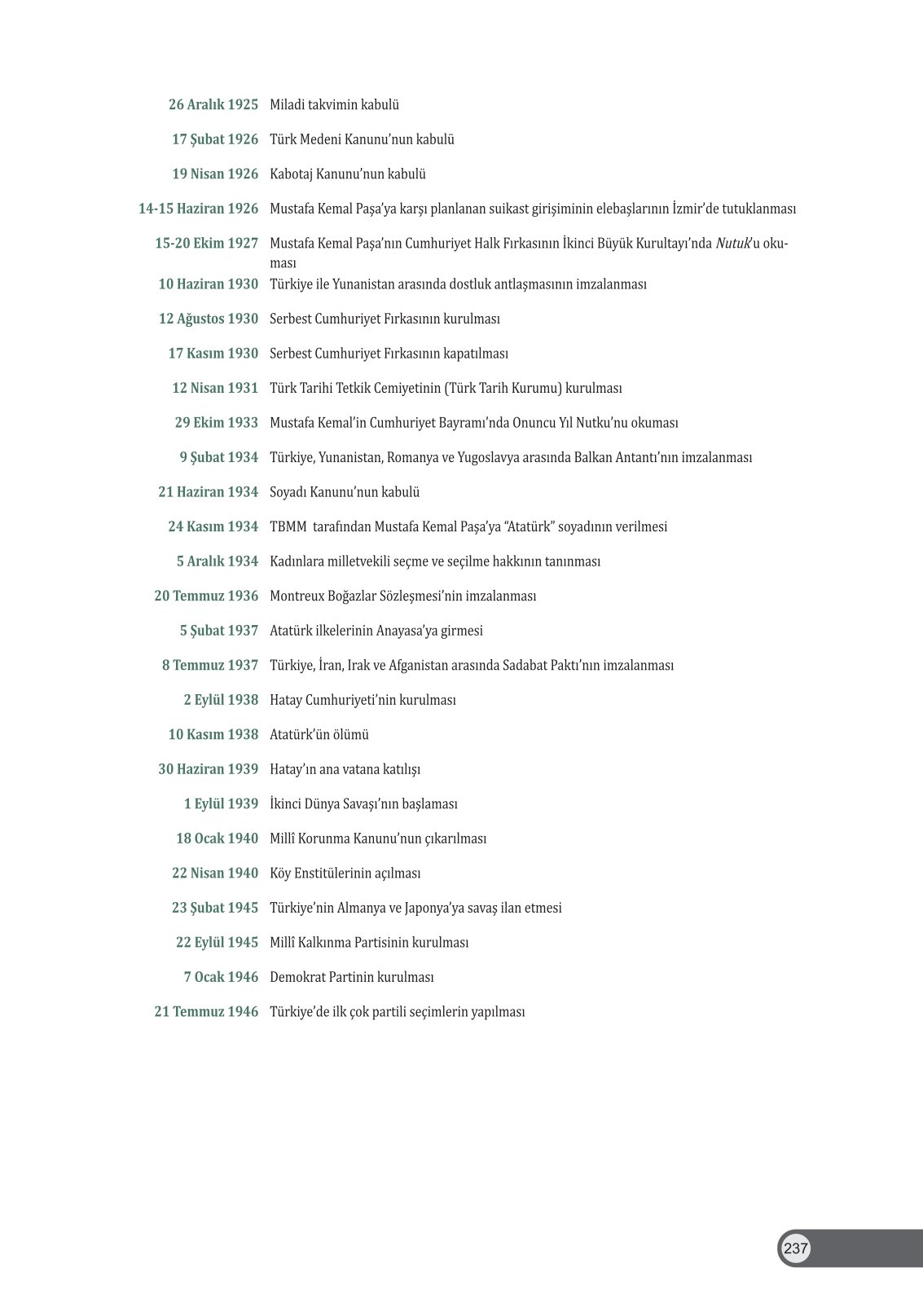 8. Sınıf İnkılap Tarihi Ve Atatürkçülük Ders Kitabı Ders Destek Yayınları Sayfa 237 Cevapları 8. Sınıf İnkılap Tarihi Ve Atatürkçülük Ders Kitabı Ders Destek Yayınları Sayfa 237 Cevapları