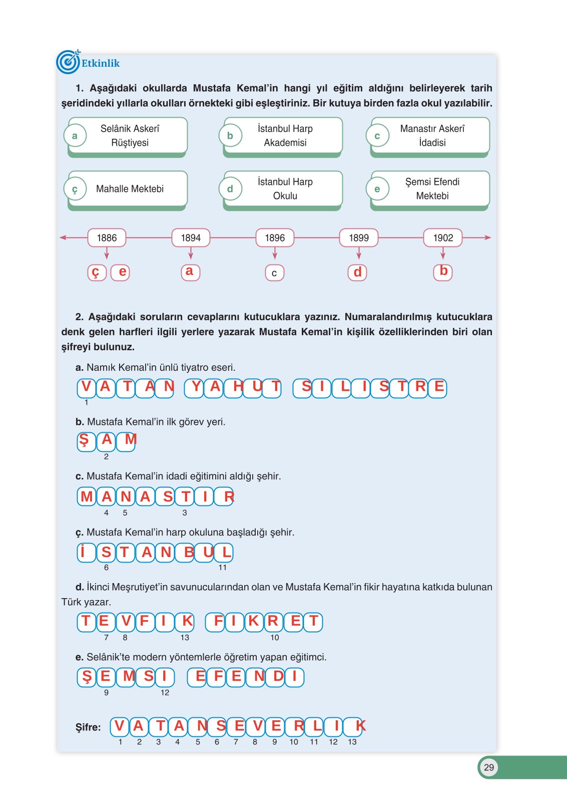 8. Sınıf İnkılap Tarihi Ve Atatürkçülük Ders Kitabı Ders Destek Yayınları Sayfa 29 Cevapları