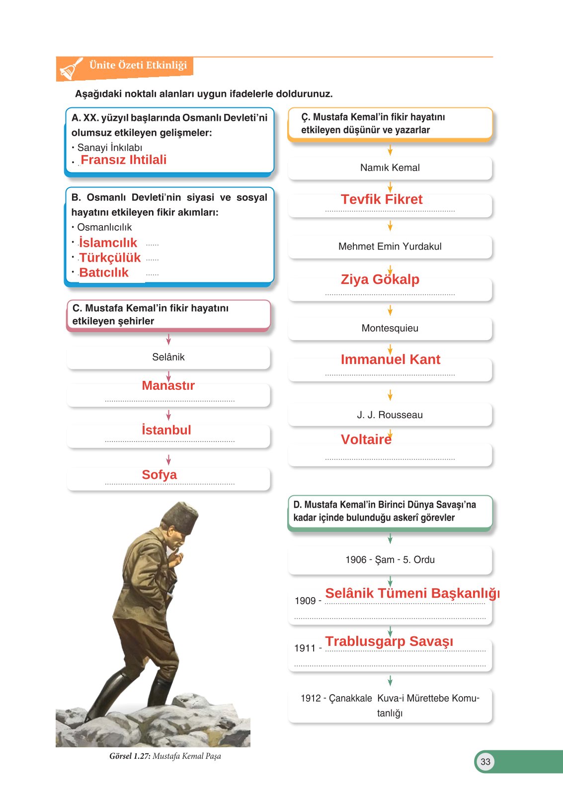 8. Sınıf İnkılap Tarihi Ve Atatürkçülük Ders Kitabı Ders Destek Yayınları Sayfa 33 Cevapları