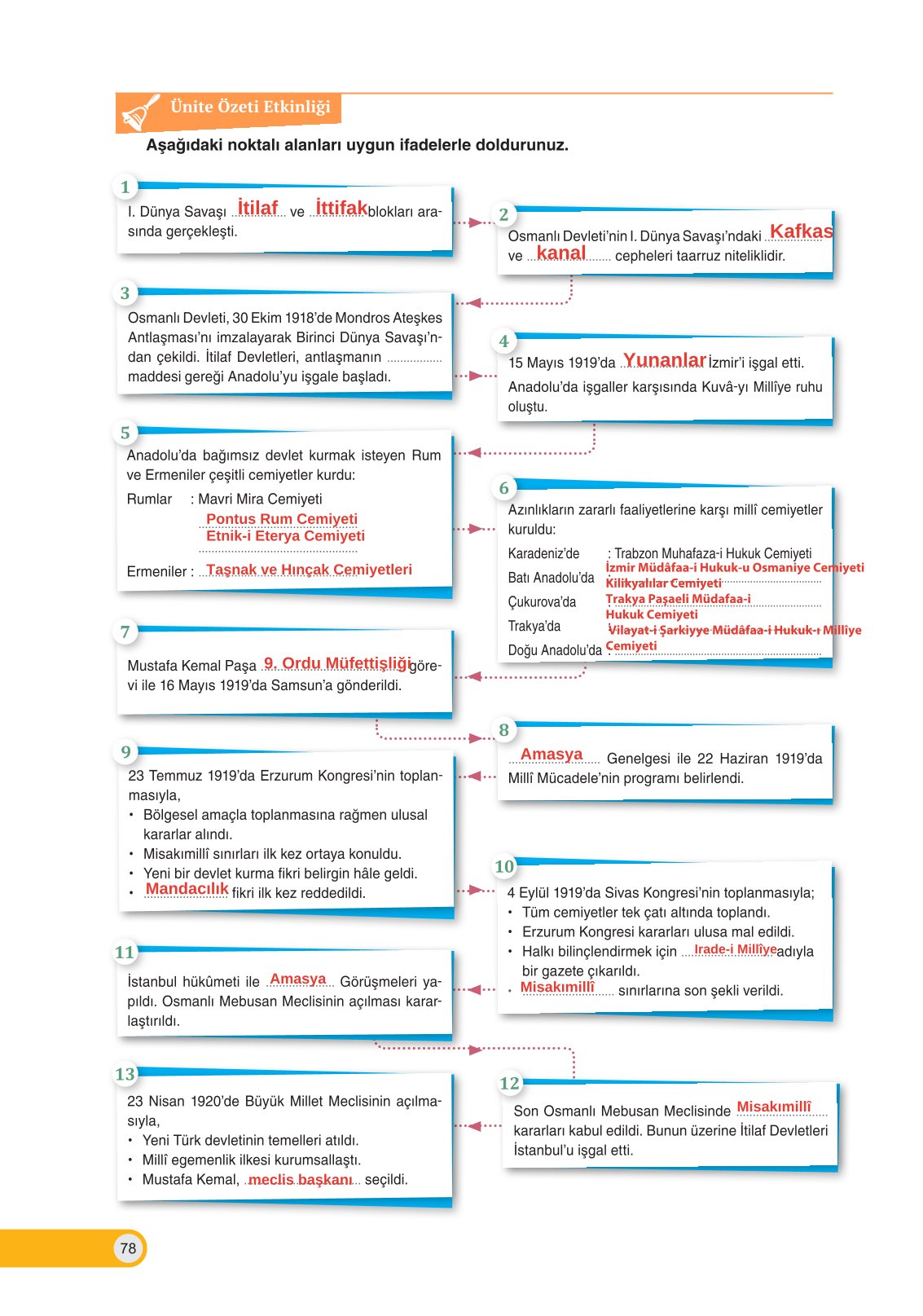 8. Sınıf İnkılap Tarihi Ve Atatürkçülük Ders Kitabı Ders Destek Yayınları Sayfa 78 Cevapları