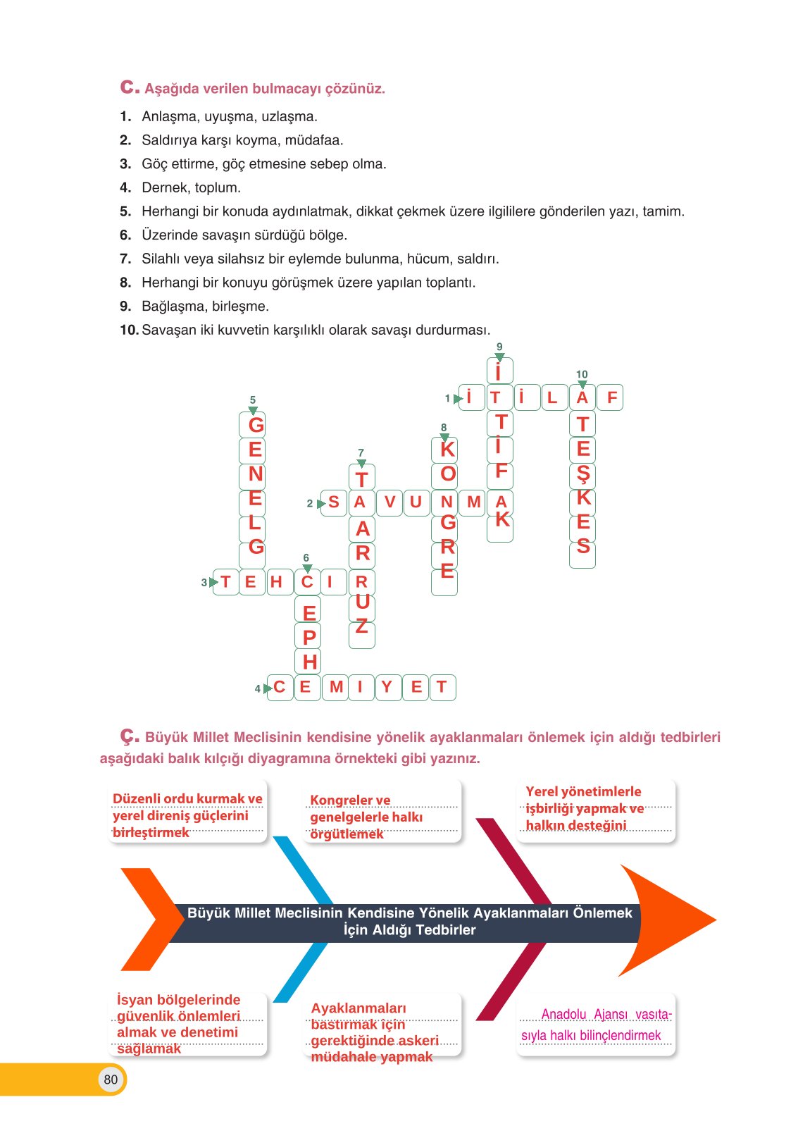 8. Sınıf İnkılap Tarihi Ve Atatürkçülük Ders Kitabı Ders Destek Yayınları Sayfa 80 Cevapları 8. Sınıf İnkılap Tarihi Ve Atatürkçülük Ders Kitabı Ders Destek Yayınları Sayfa 80 Cevapları