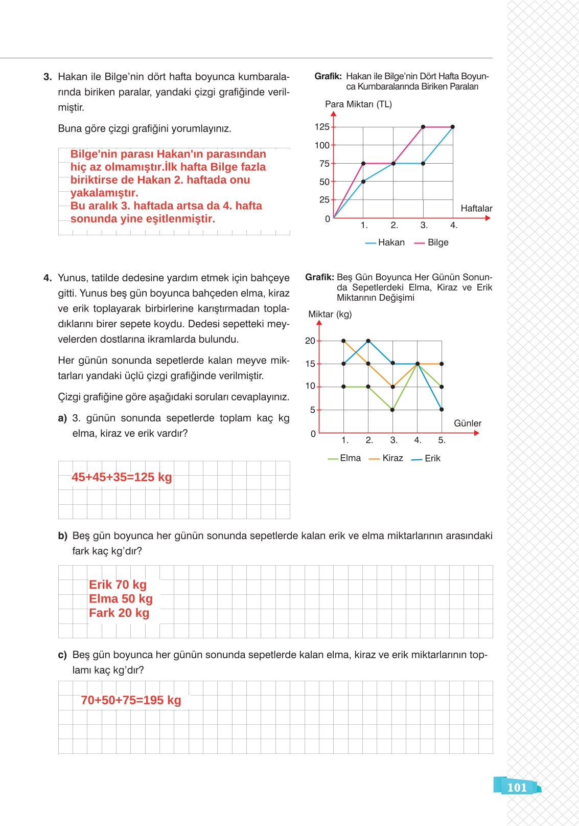 8. Sınıf Matematik Ders Kitabı Sonuç Yayınları Sayfa 101 Cevapları