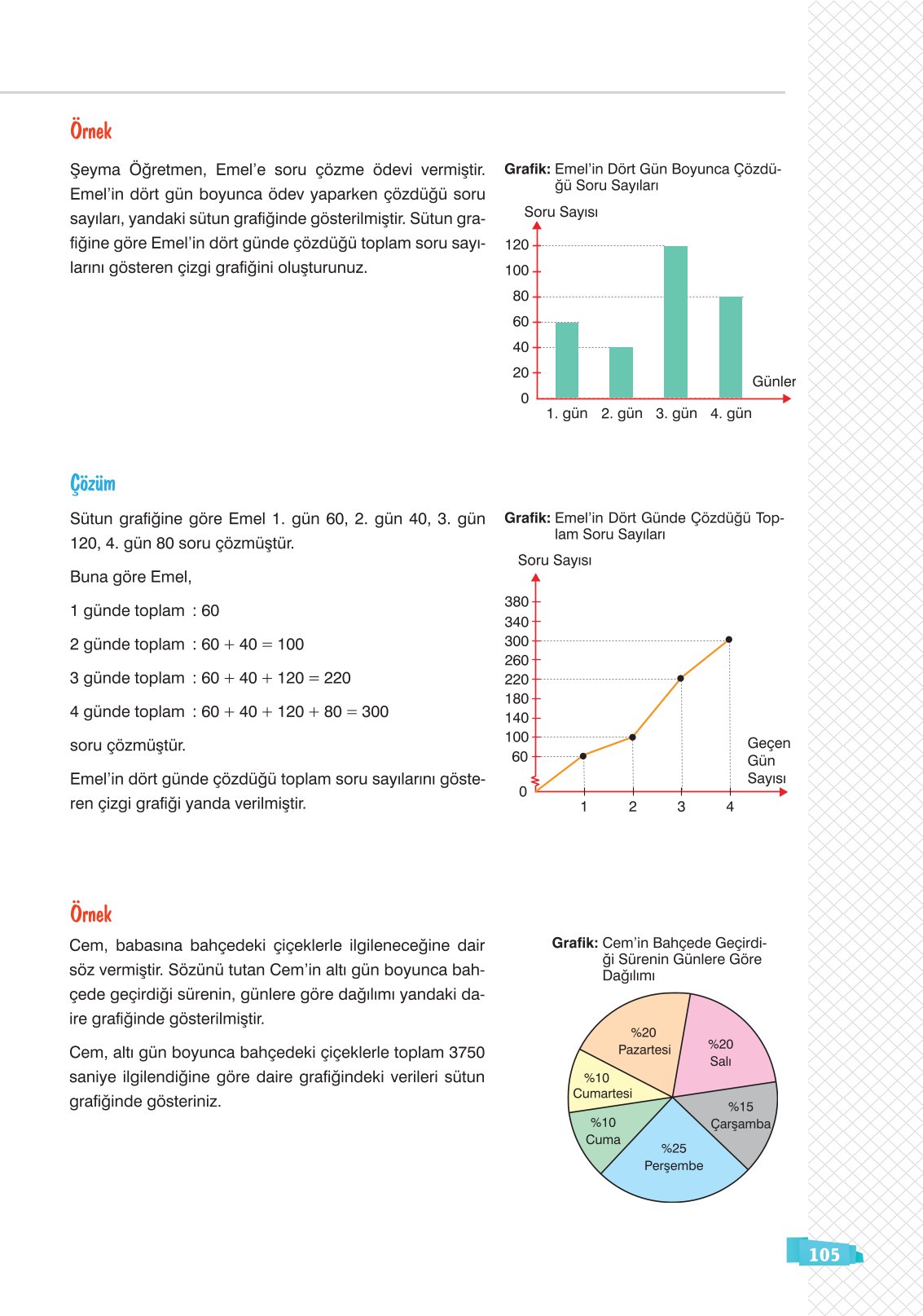 8. Sınıf Matematik Ders Kitabı Sonuç Yayınları Sayfa 105 Cevapları 8. Sınıf Matematik Ders Kitabı Sonuç Yayınları Sayfa 105 Cevapları