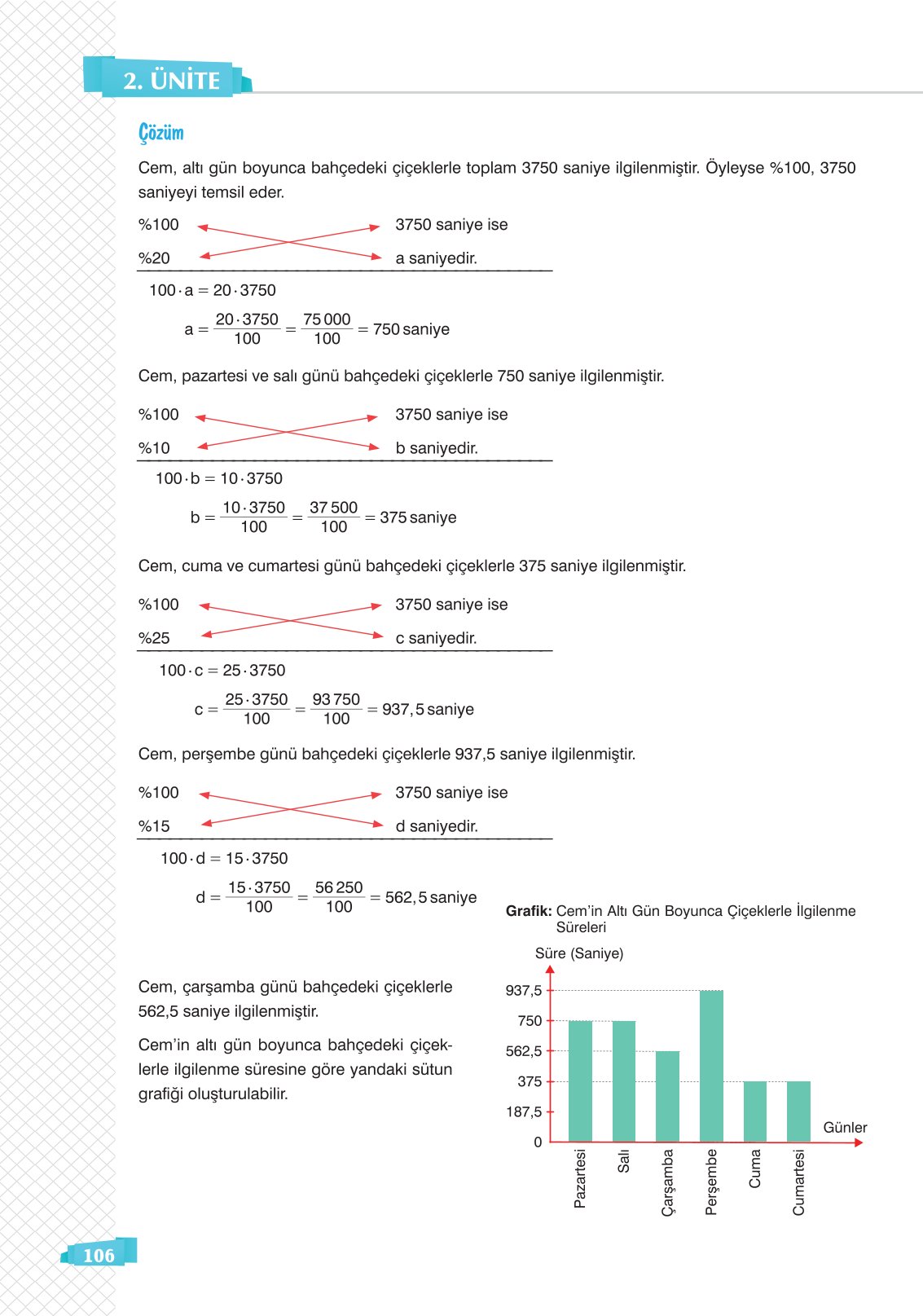 8. Sınıf Matematik Ders Kitabı Sonuç Yayınları Sayfa 106 Cevapları 8. Sınıf Matematik Ders Kitabı Sonuç Yayınları Sayfa 106 Cevapları