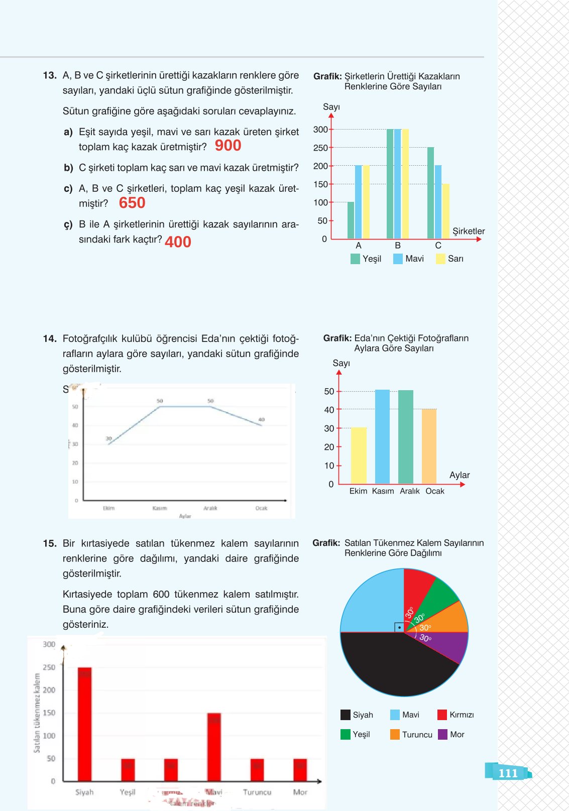 8. Sınıf Matematik Ders Kitabı Sonuç Yayınları Sayfa 111 Cevapları 8. Sınıf Matematik Ders Kitabı Sonuç Yayınları Sayfa 111 Cevapları
