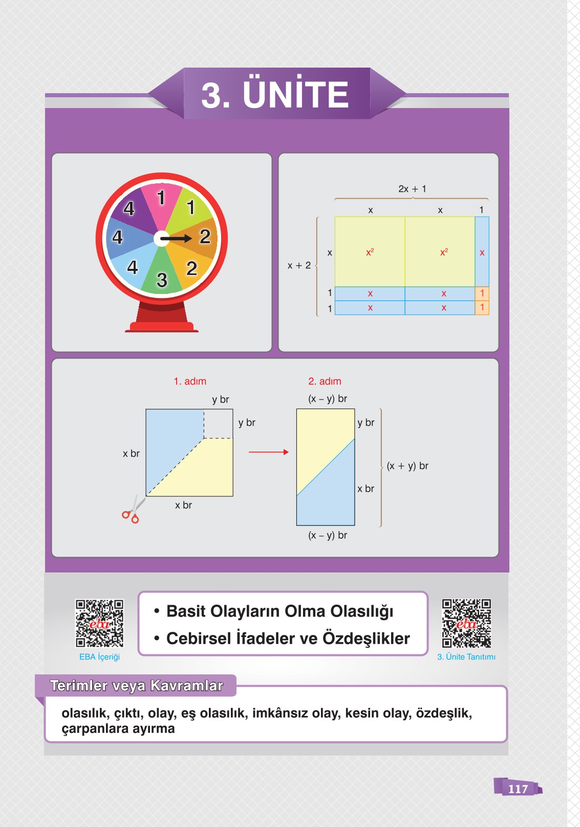8. Sınıf Matematik Ders Kitabı Sonuç Yayınları Sayfa 117 Cevapları 8. Sınıf Matematik Ders Kitabı Sonuç Yayınları Sayfa 117 Cevapları
