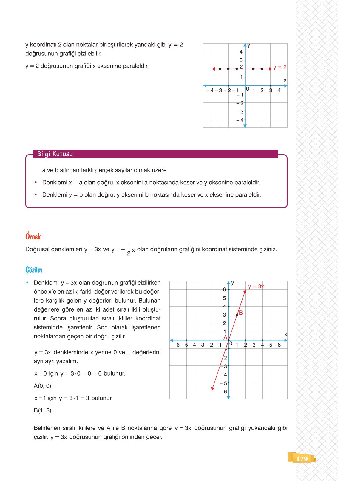 8. Sınıf Matematik Ders Kitabı Sonuç Yayınları Sayfa 179 Cevapları 8. Sınıf Matematik Ders Kitabı Sonuç Yayınları Sayfa 179 Cevapları