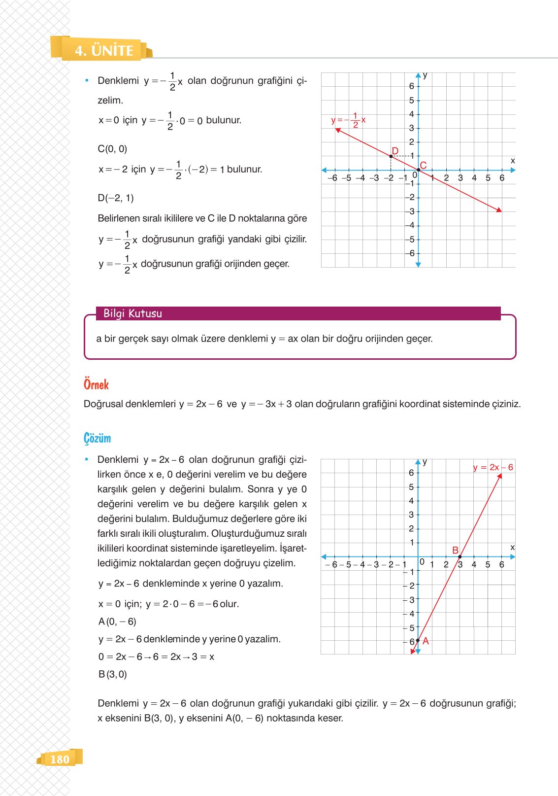 8. Sınıf Matematik Ders Kitabı Sonuç Yayınları Sayfa 180 Cevapları