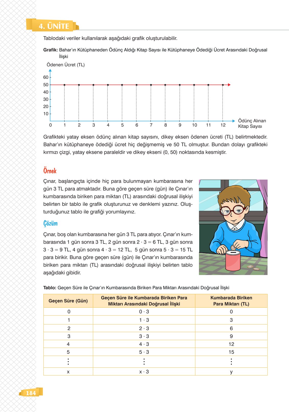 8. Sınıf Matematik Ders Kitabı Sonuç Yayınları Sayfa 184 Cevapları
