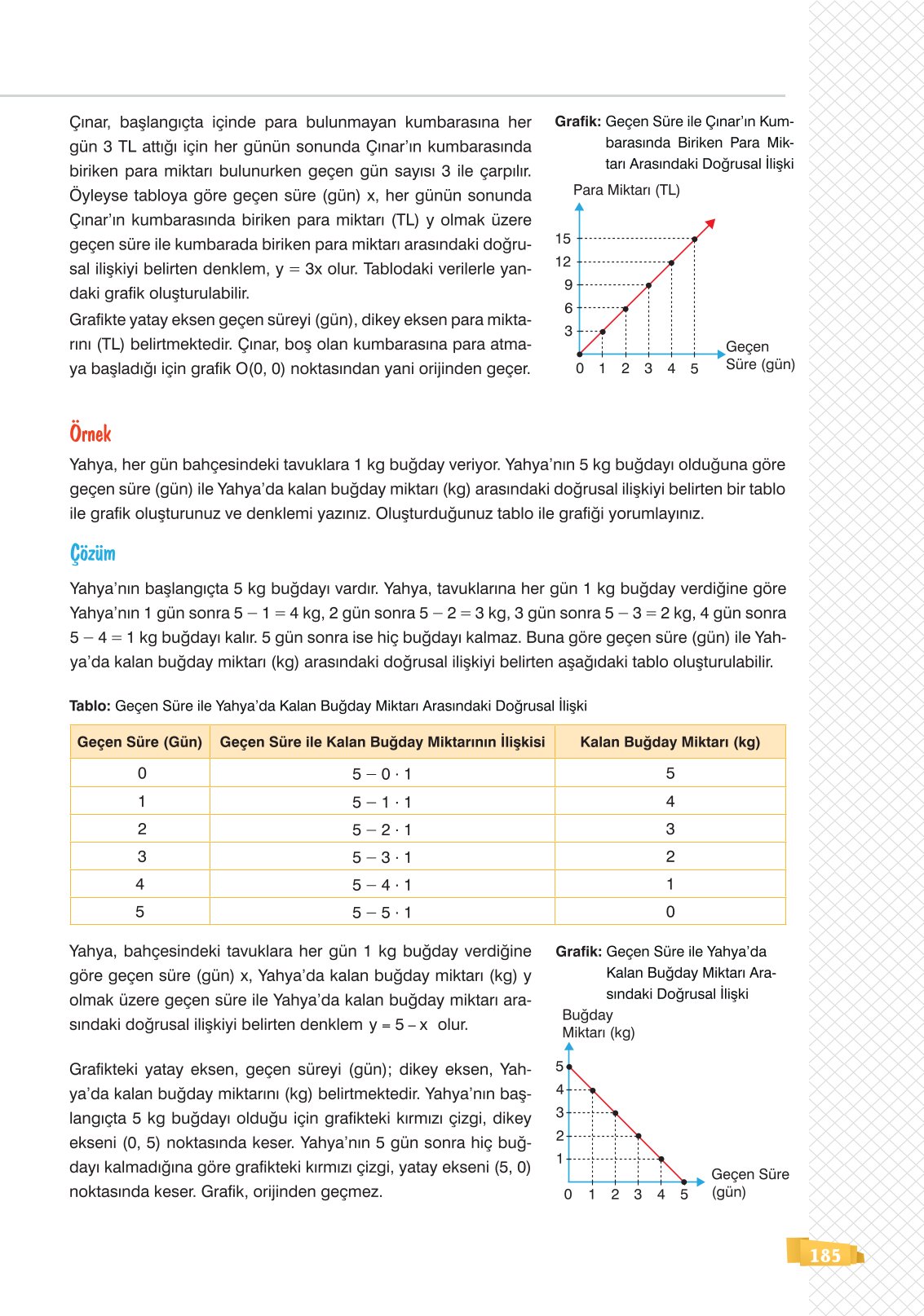 8. Sınıf Matematik Ders Kitabı Sonuç Yayınları Sayfa 185 Cevapları