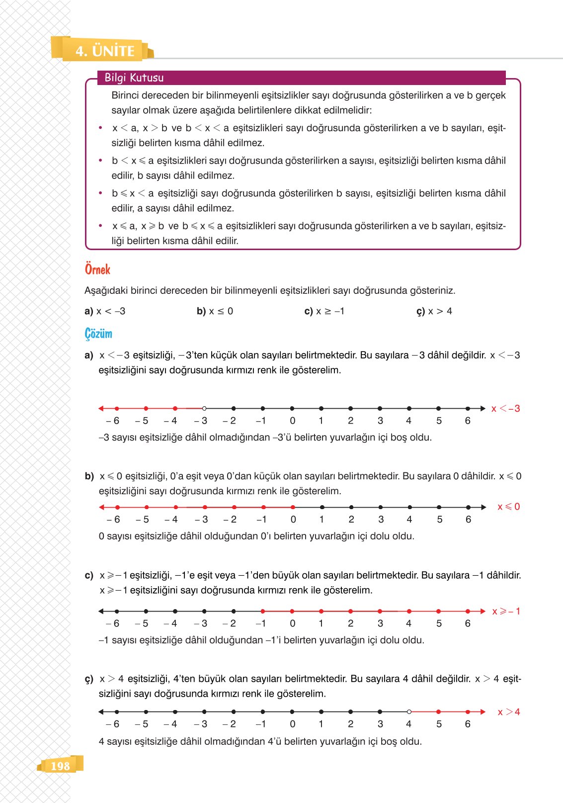 8. Sınıf Matematik Ders Kitabı Sonuç Yayınları Sayfa 198 Cevapları 8. Sınıf Matematik Ders Kitabı Sonuç Yayınları Sayfa 198 Cevapları