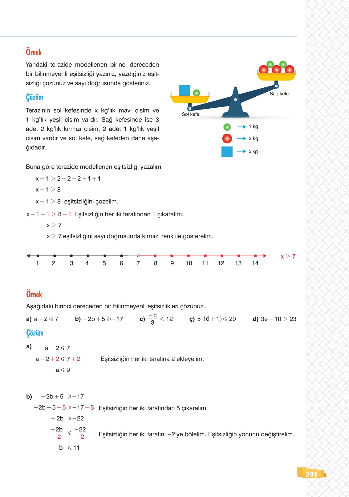 8. Sınıf Matematik Ders Kitabı Sonuç Yayınları Sayfa 201 Cevapları