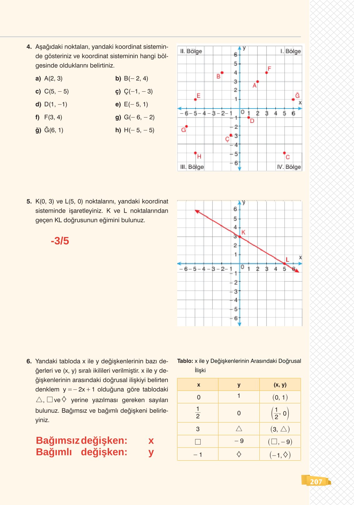 8. Sınıf Matematik Ders Kitabı Sonuç Yayınları Sayfa 207 Cevapları