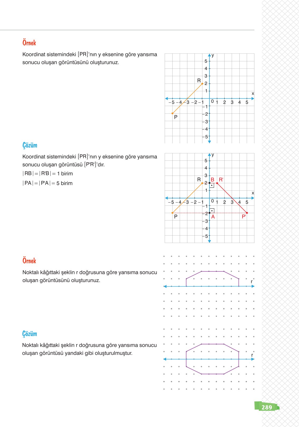 8. Sınıf Matematik Ders Kitabı Sonuç Yayınları Sayfa 289 Cevapları 8. Sınıf Matematik Ders Kitabı Sonuç Yayınları Sayfa 289 Cevapları