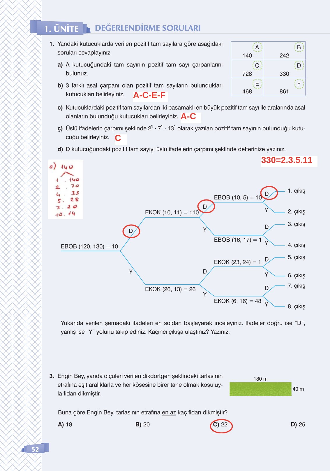 8. Sınıf Matematik Ders Kitabı Sonuç Yayınları Sayfa 52 Cevapları