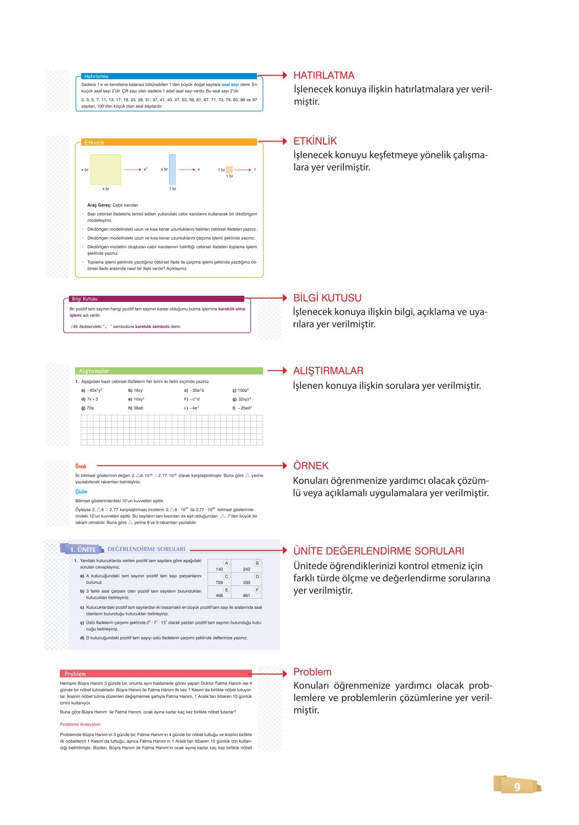 8. Sınıf Matematik Ders Kitabı Sonuç Yayınları Sayfa 9 Cevapları