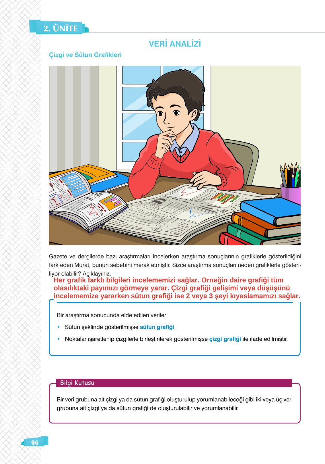 8. Sınıf Matematik Ders Kitabı Sonuç Yayınları Sayfa 96 Cevapları