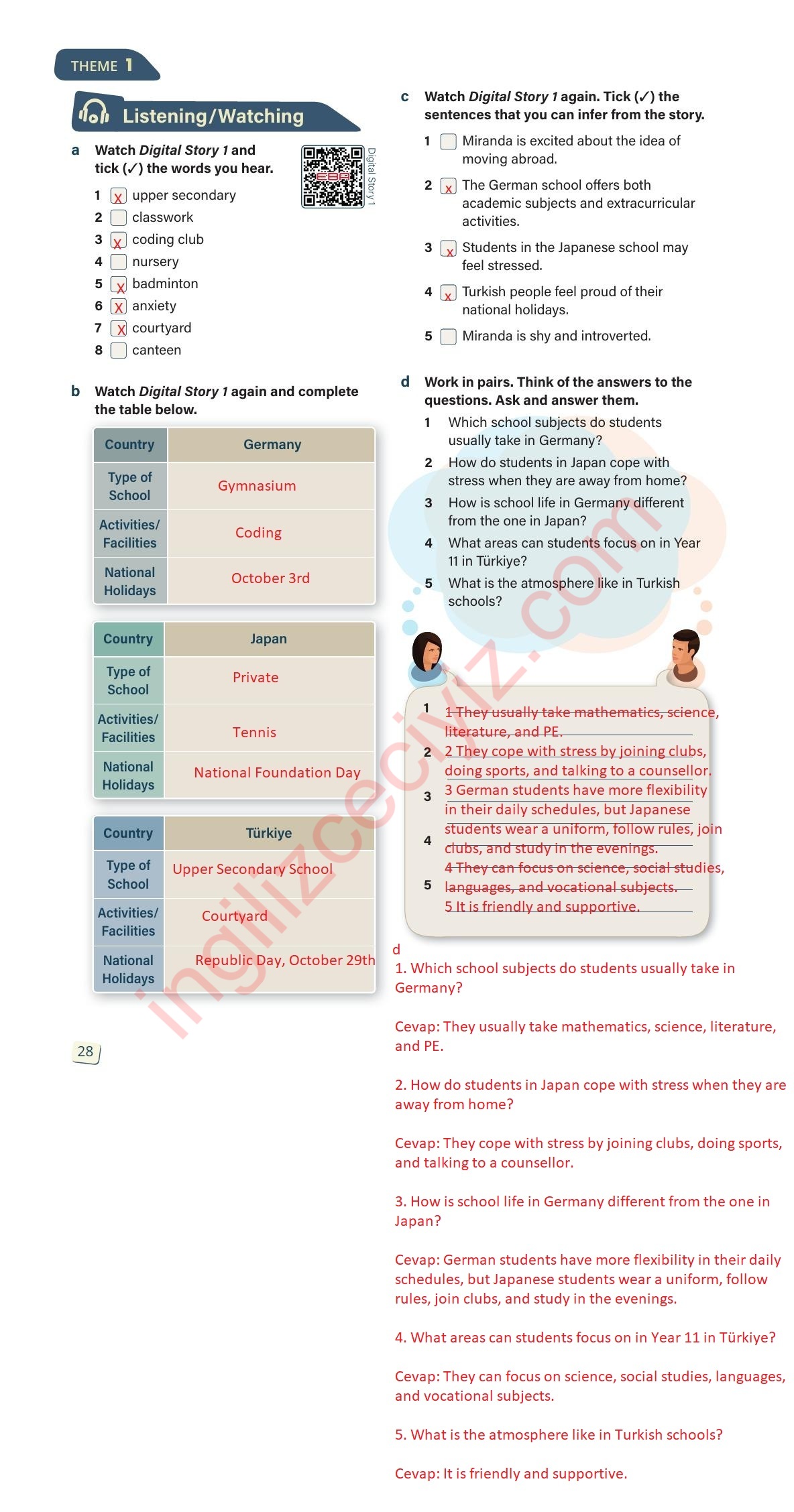 10. Sınıf Stepwise İngilizce Ders Kitabı Sayfa 28 Cevapları 10. Sınıf Stepwise İngilizce Ders Kitabı Sayfa 28 Cevapları