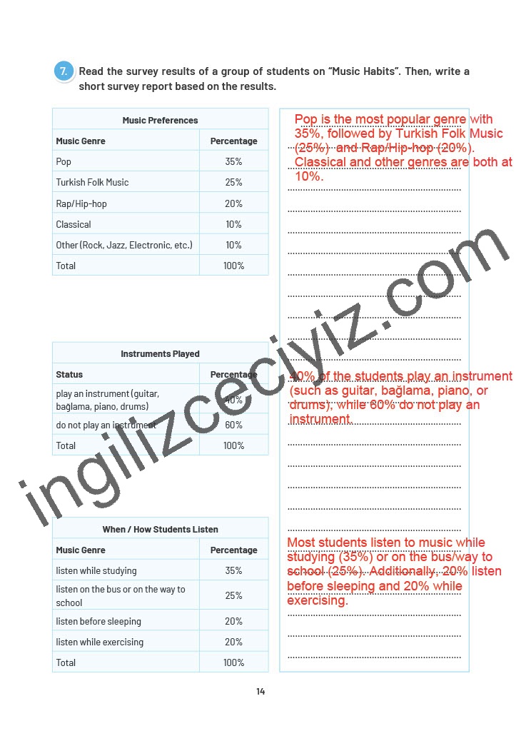 12. Sınıf Sunshine English İngilizce Çalışma Kitabı Sayfa 14 Cevapları 12. Sınıf Sunshine English İngilizce Çalışma Kitabı Sayfa 14 Cevapları