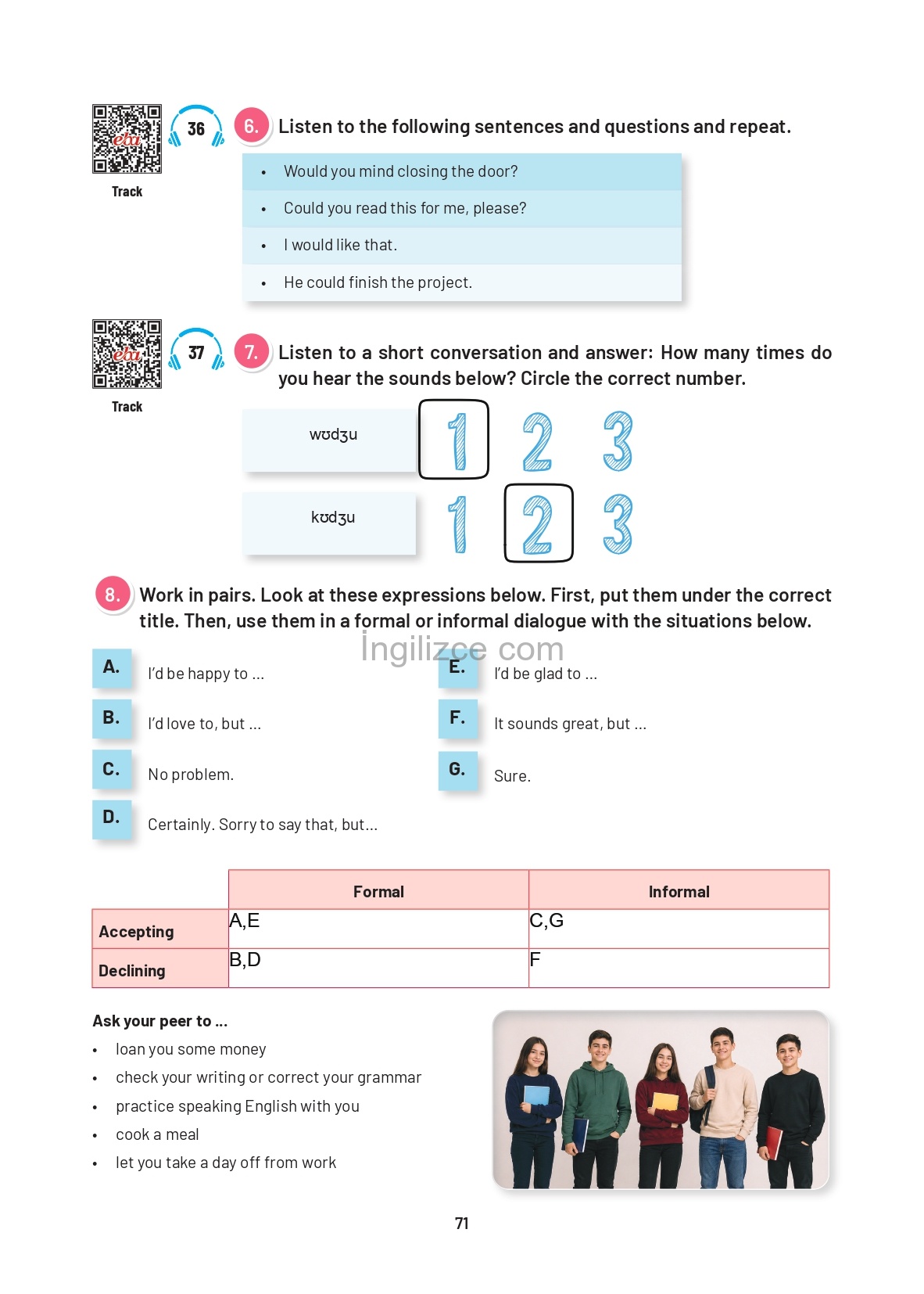 12. Sınıf Sunshine English İngilizce Ders Kitabı Sayfa 71 Cevapları