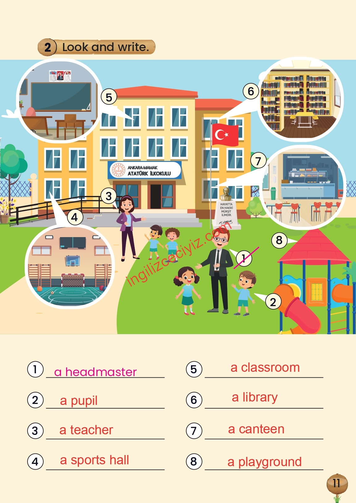 2. Sınıf Meb Yayınları İngilizce Çalışma Kitabı Sayfa 11 Cevapları