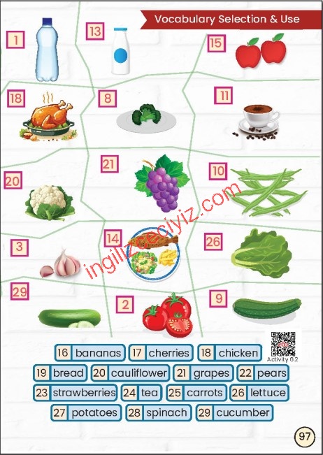 2. Sınıf Meb Yayınları İngilizce Ders Kitabı Sayfa 97 Cevapları 2. Sınıf Meb Yayınları İngilizce Ders Kitabı Sayfa 97 Cevapları