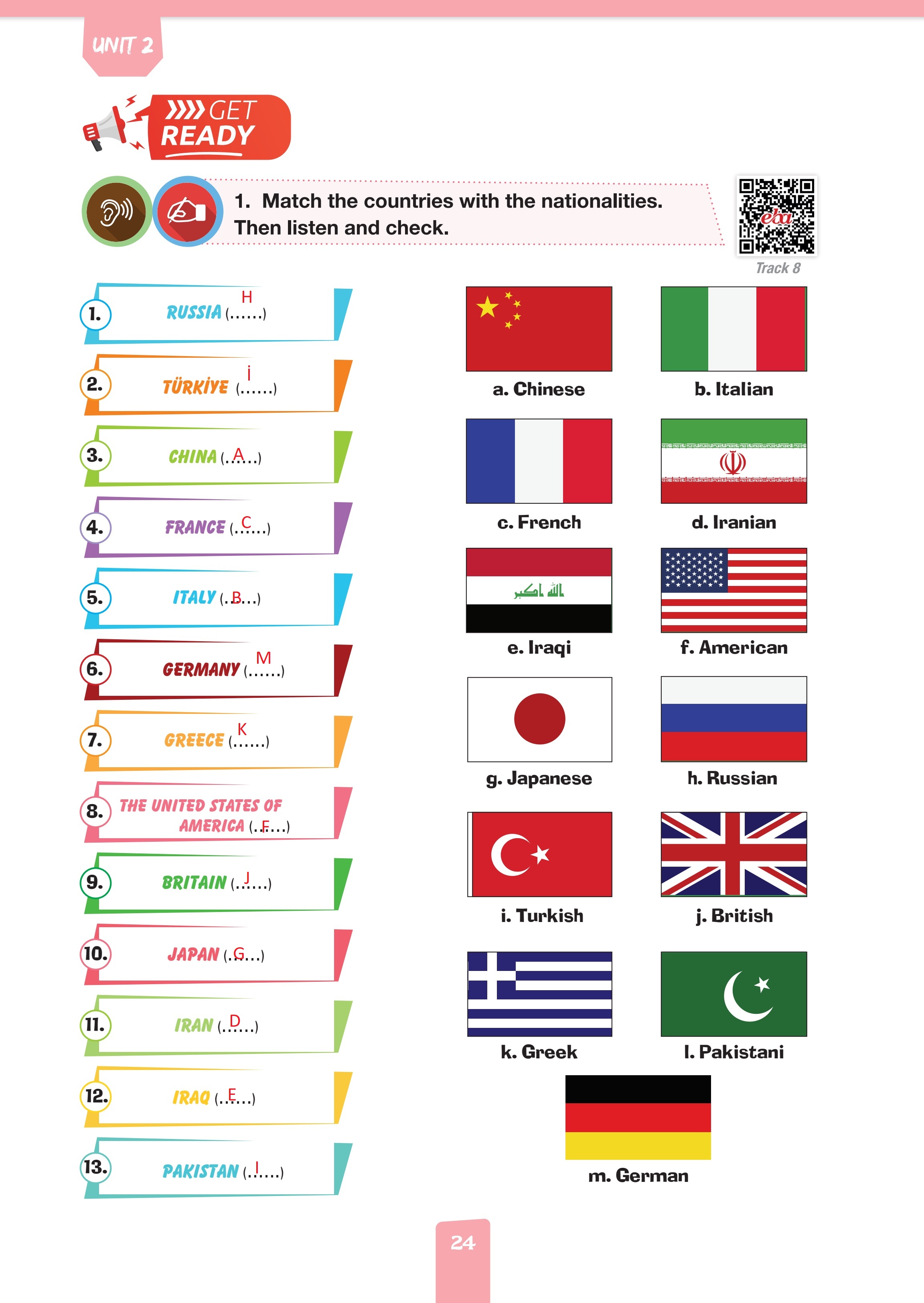 4. Sınıf Pasifik Yayınları İngilizce Ders Kitabı Sayfa 24 Cevapları 4. Sınıf Pasifik Yayınları İngilizce Ders Kitabı Sayfa 24 Cevapları