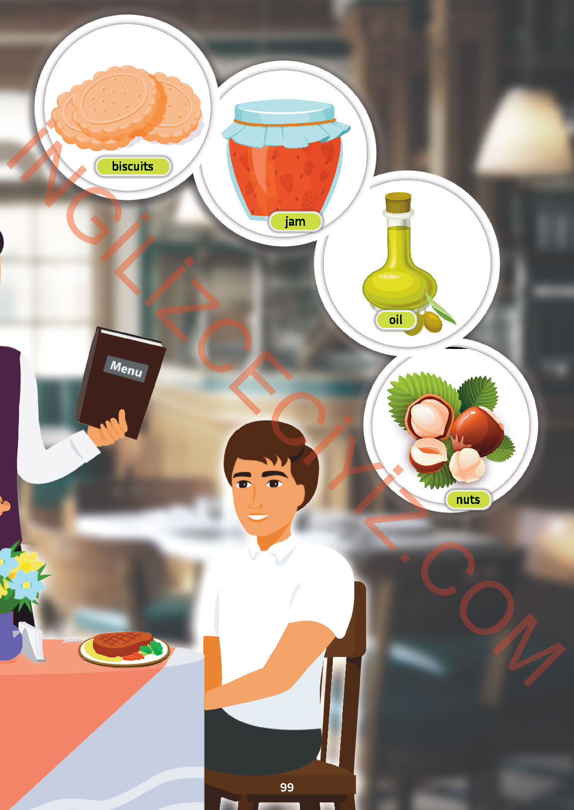 5. Sınıf Meb Yayınları İngilizce Ders Kitabı Sayfa 99 Cevapları