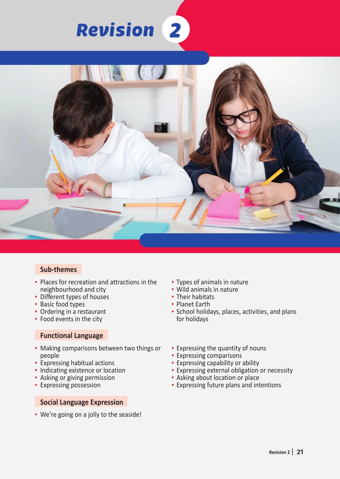 6. Sınıf Meb Yayınları İngilizce Ders Kitabı Sayfa 21 Cevapları
