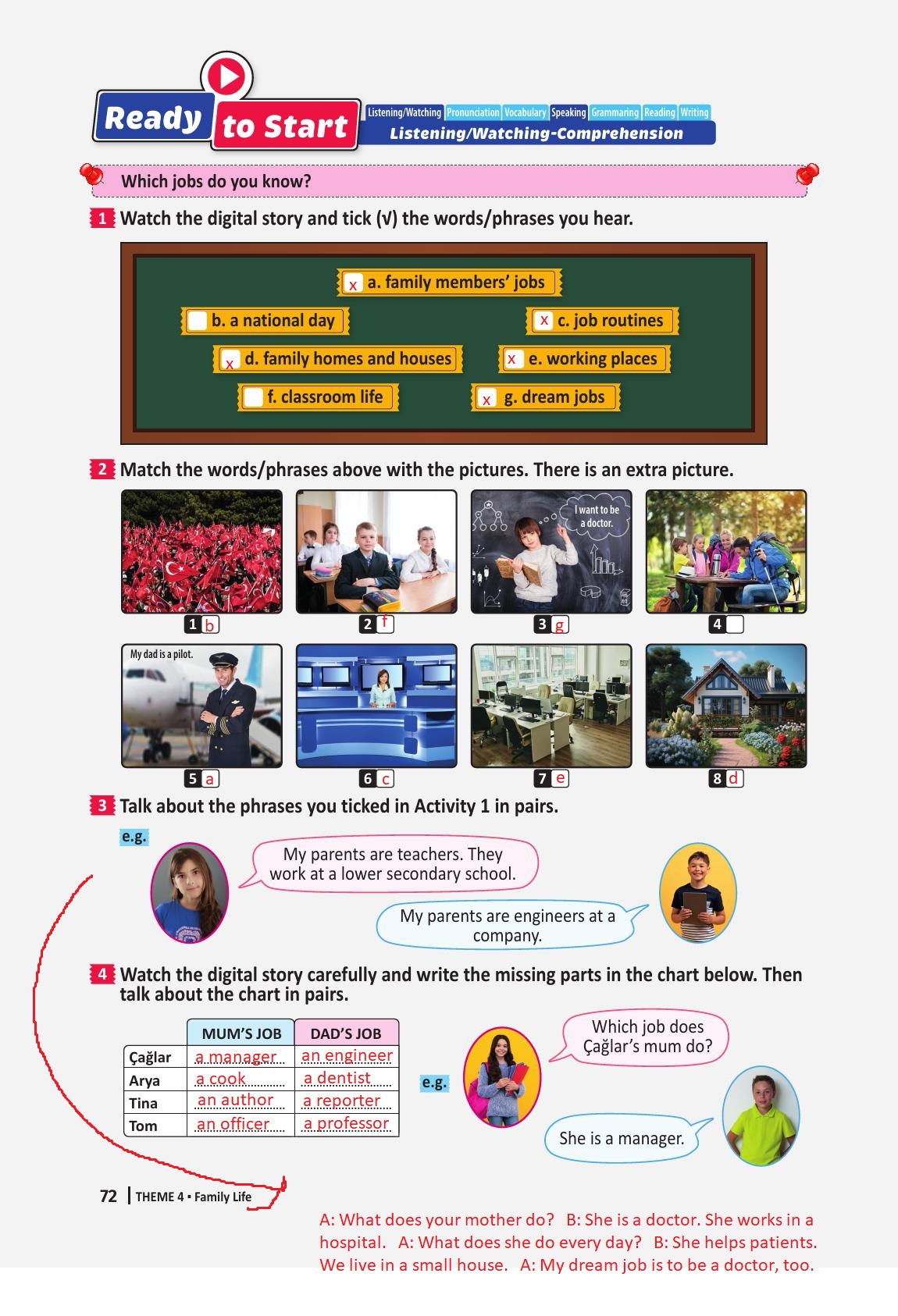6. Sınıf Meb Yayınları İngilizce Ders Kitabı Sayfa 72 Cevapları 6. Sınıf Meb Yayınları İngilizce Ders Kitabı Sayfa 72 Cevapları